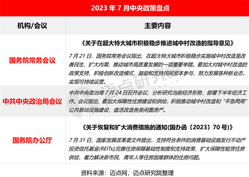 迁安最新房租出租信息概览