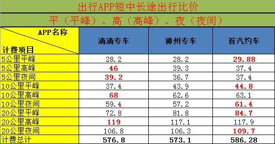 苹果报价最新报价官网，一站式获取最新苹果产品价格的理想平台