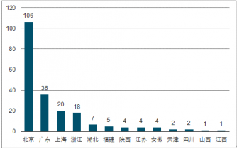 德清房价走势最新消息，市场趋势与未来发展展望
