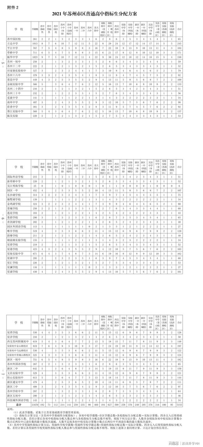 昂昂溪租房最新消息全面解析