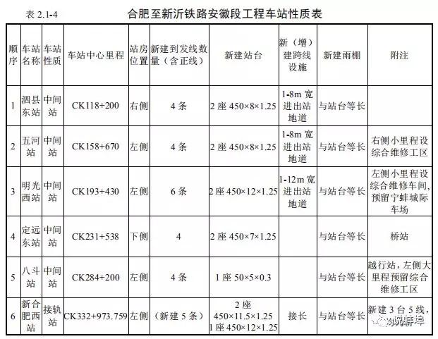 第684页