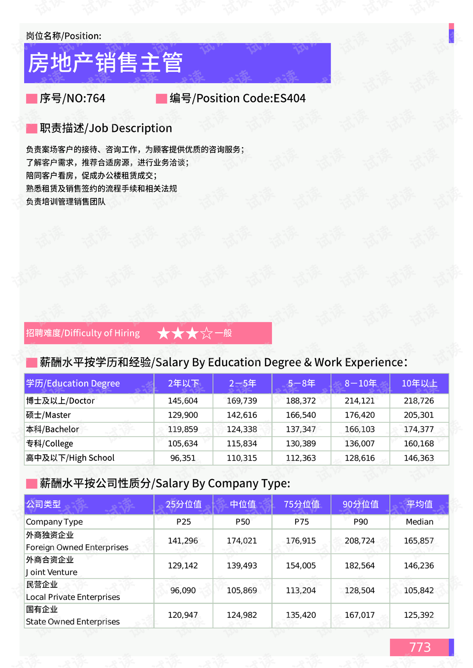 最新山海关二手房出售市场分析