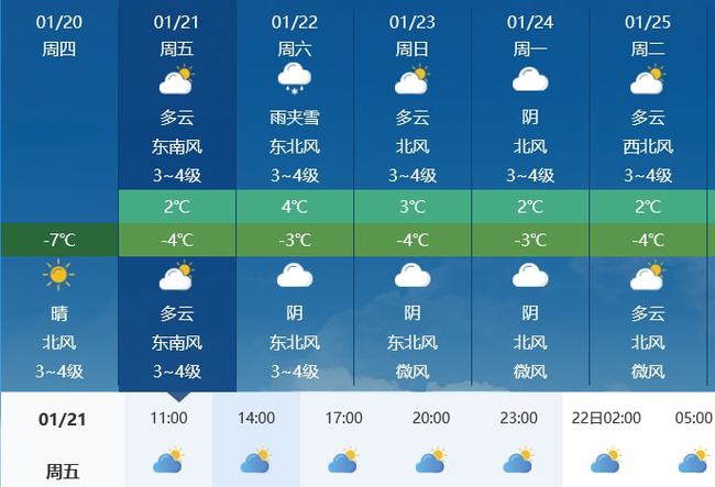 山东莱州最新招聘信息概览