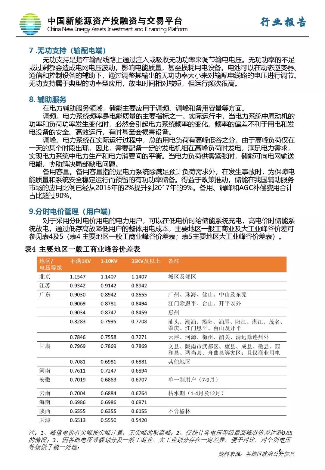 兰州市副市长名单最新及其职能概述