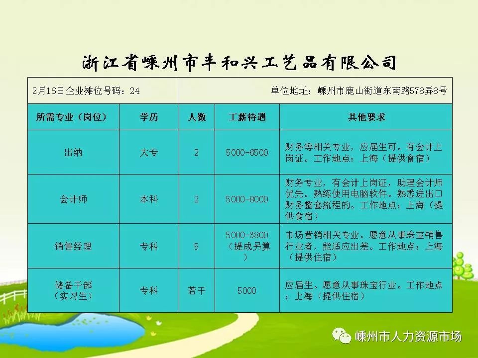 常福八小时最新招聘，探寻理想职业的新机遇