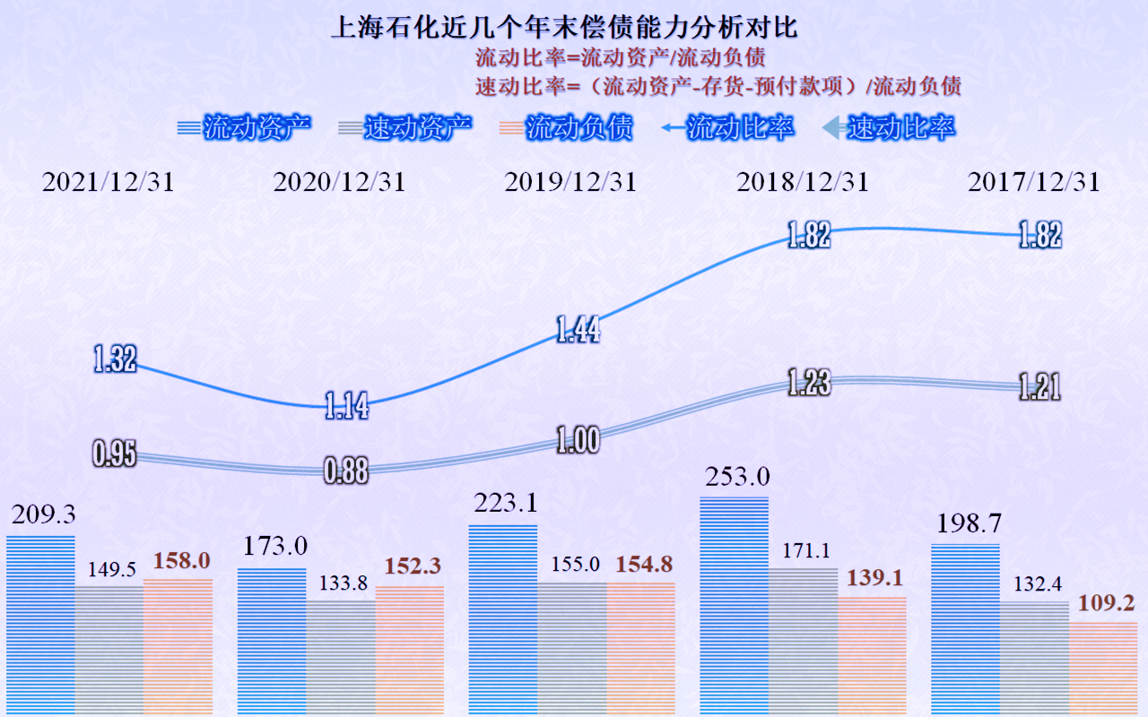 上海石化重组最新消息，行业变革与企业发展的交汇点