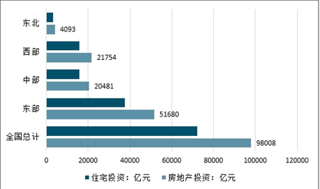 最新明光市二手房急售，市场现状、购房指南与未来趋势分析