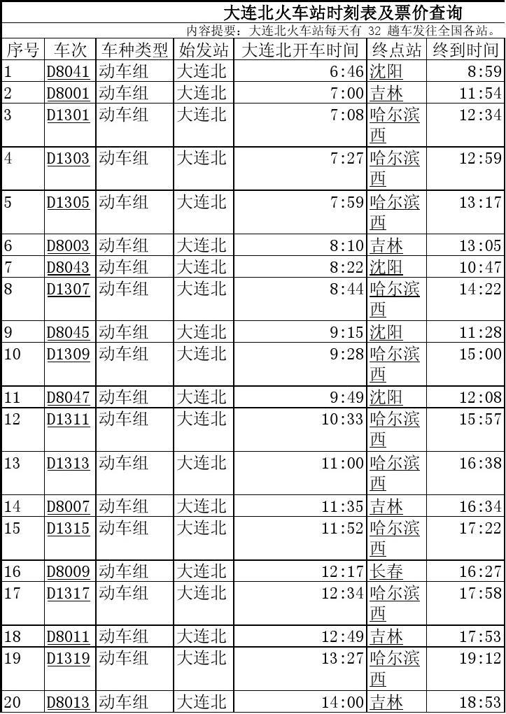 热门新闻 第140页