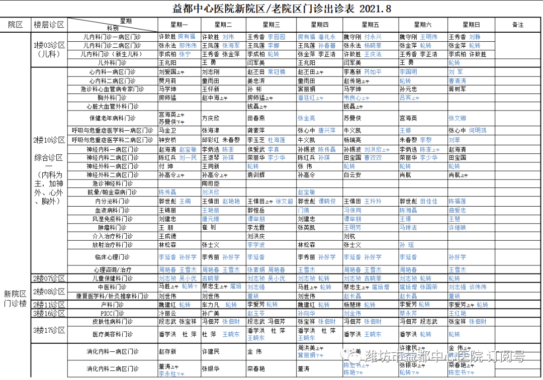 宣桂琪最新坐诊时间，为患者提供专业医疗服务的新动态