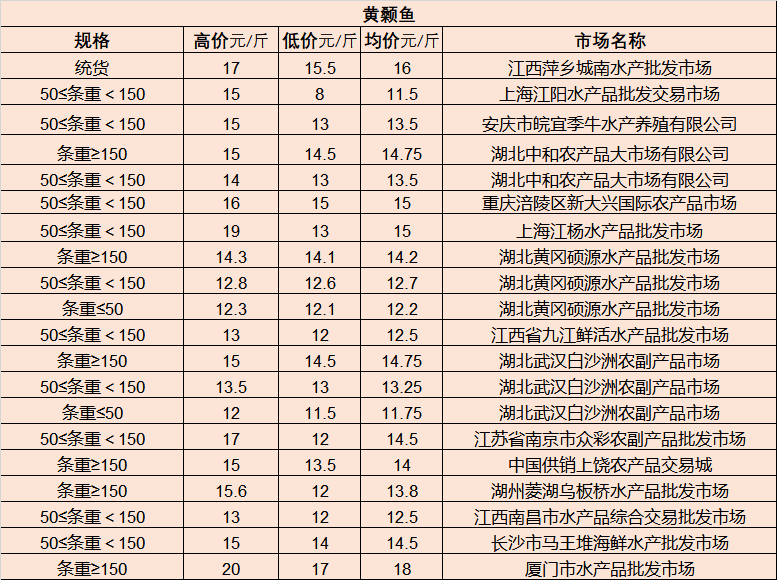 如皋浅水湾最新二手房市场概况