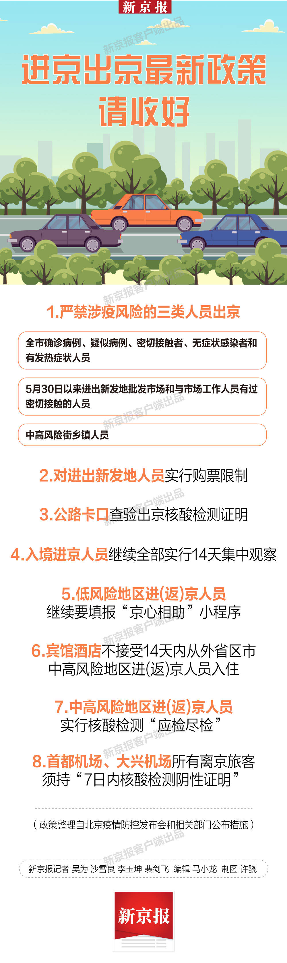 关于北京出京返京最新政策解读——以十月为例