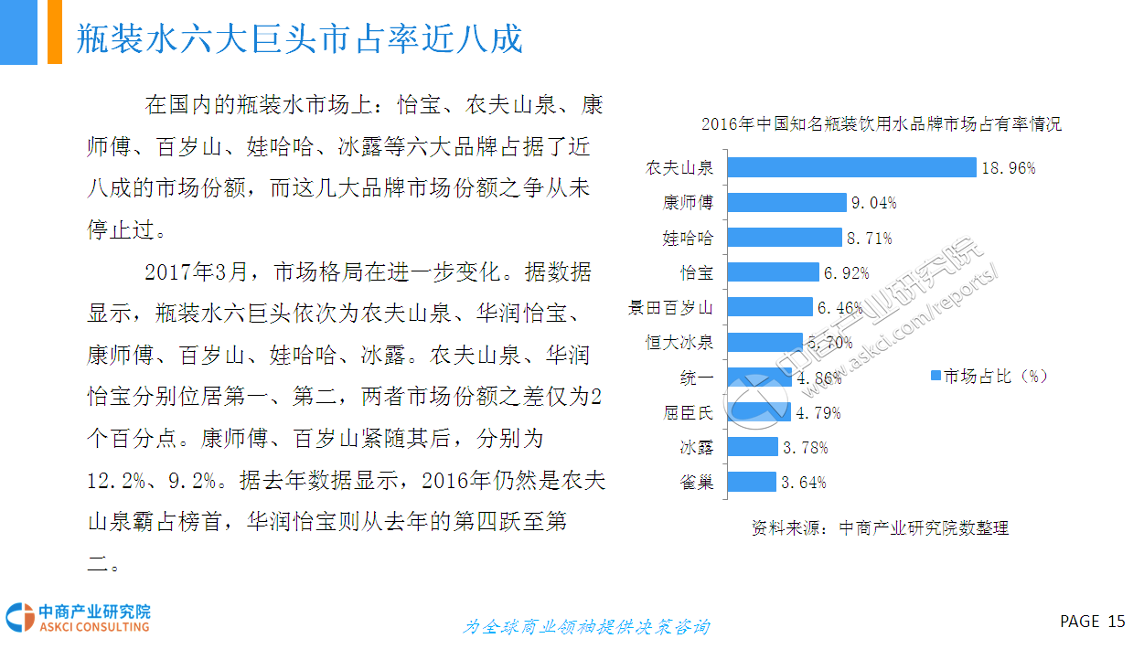 官方通告 第129页