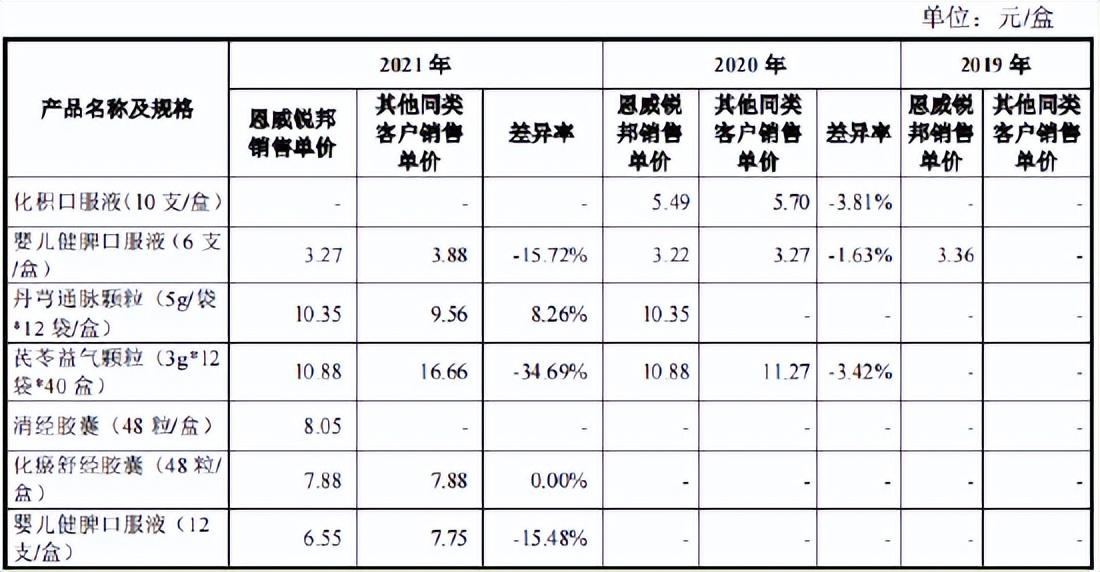 恩威道源商城最新动态，引领电商新潮流，打造多元化购物体验