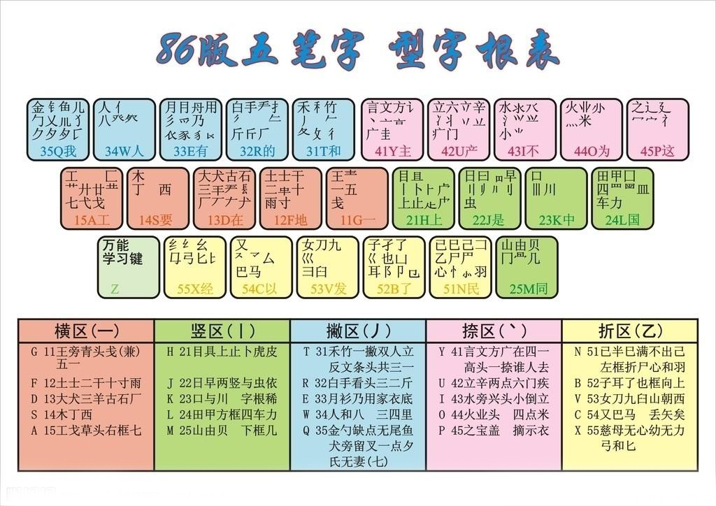 游戏类型 第135页