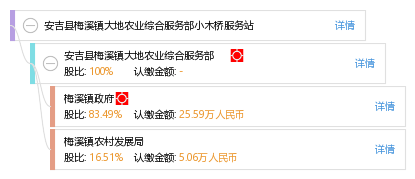 安吉梅溪最新招聘信息概览