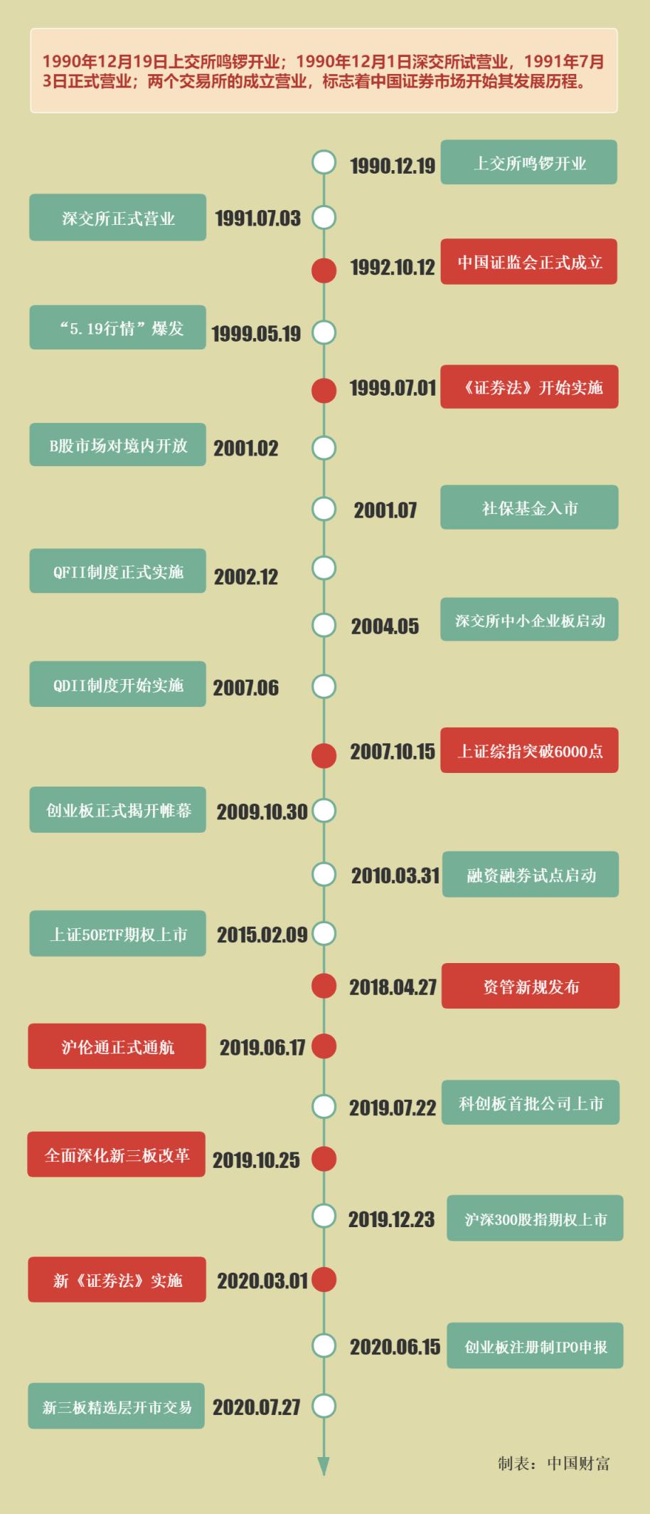 万好万家股票最新消息全面解析