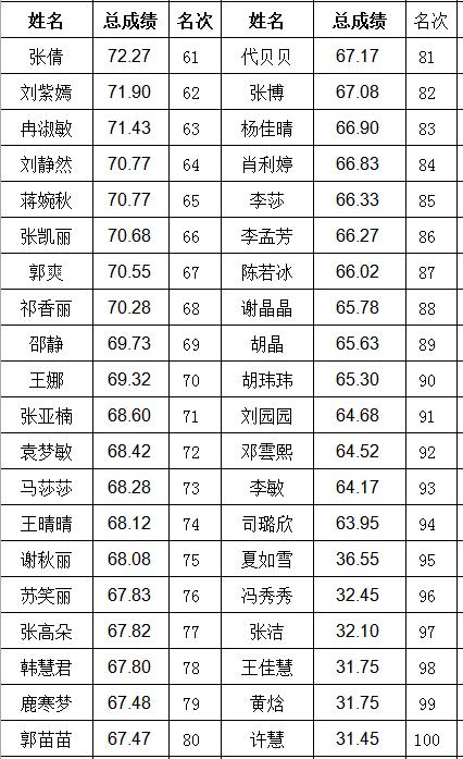 夏邑58招聘网最新招聘动态深度解析