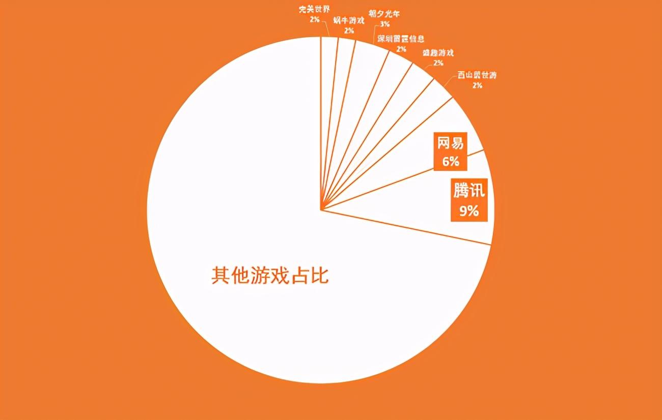 腾讯视频下载安装2021最新版本的详细指南