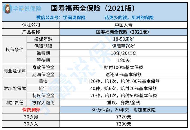 国寿天财最新版本下载，全面解析与应用指南