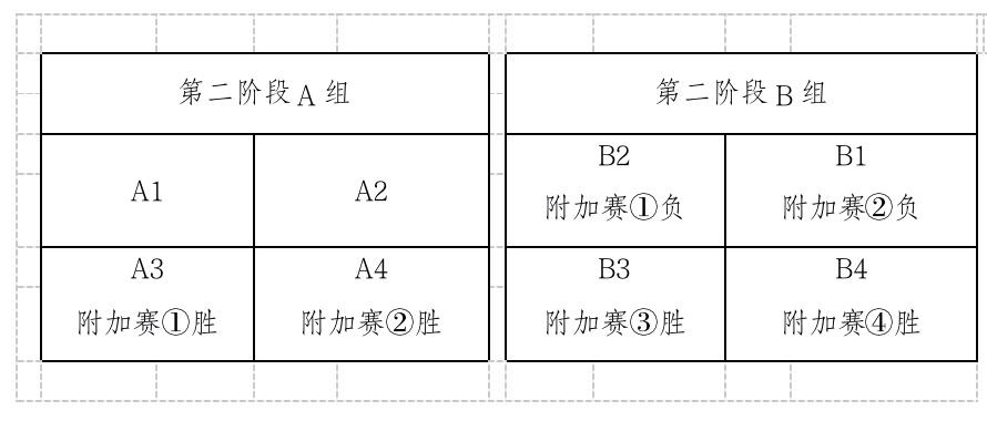 东莞最新A2司机招聘，职业机会与发展前景