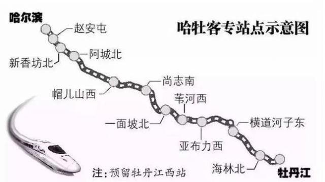 牡丹江动车所最新消息全面解析