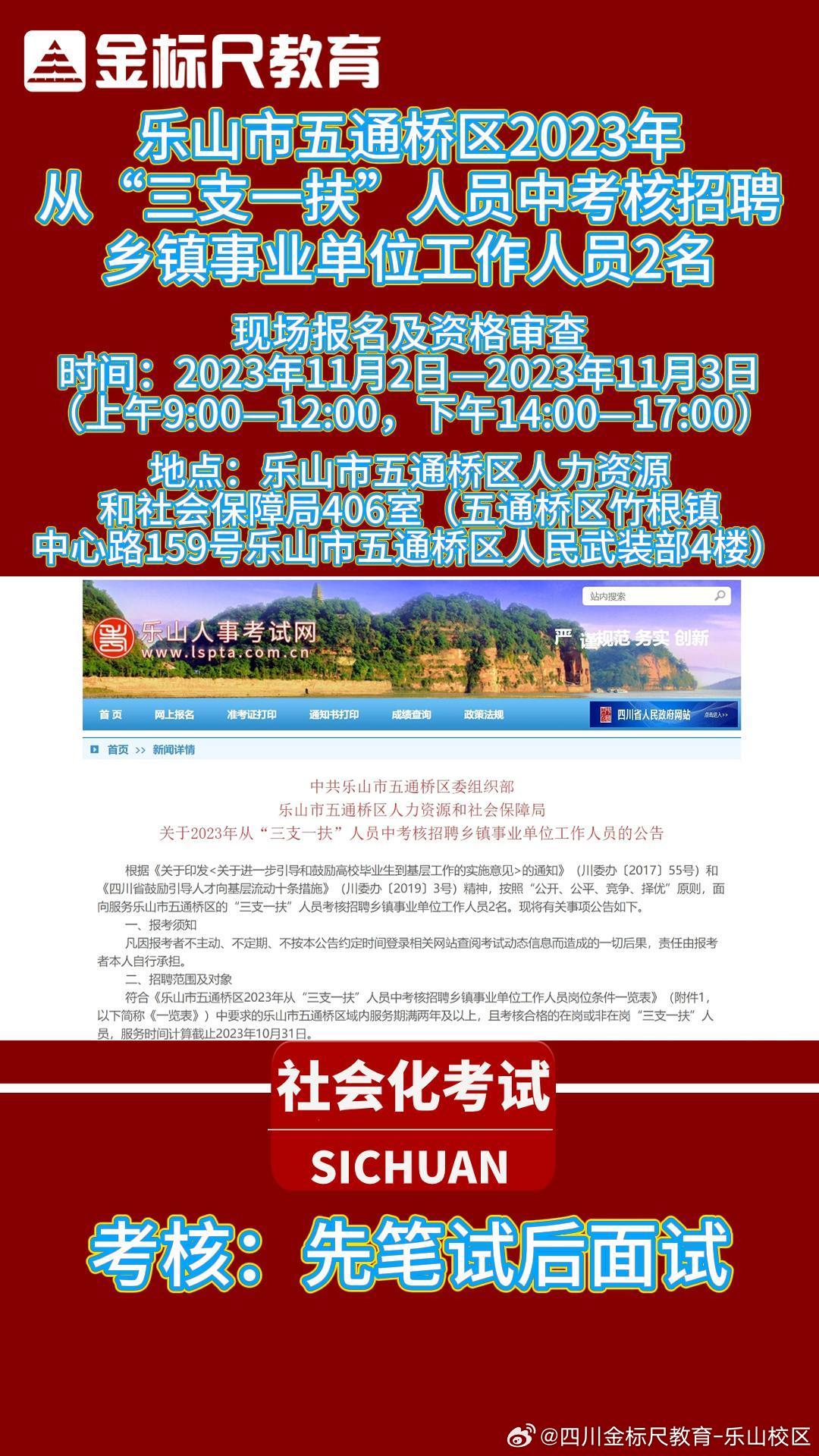 乐山市五通桥最新招聘动态及其影响