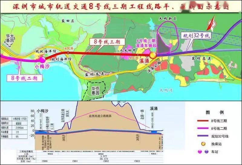 广佛线石溪站最新进展，迈向高效交通的新里程碑