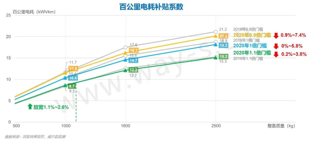山东省三胎最新政策，解读与影响分析