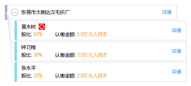 游戏类型 第129页