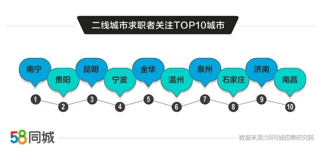 最新变压器招聘绕线工，专业人才的迫切需求与未来展望