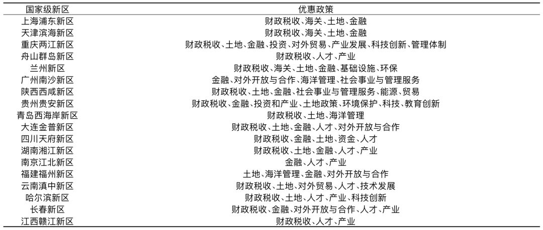 九城社区最新IP地址及其重要性