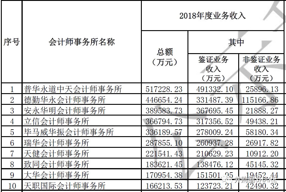 信永中和最新工资算法，重塑薪酬体系的未来之路