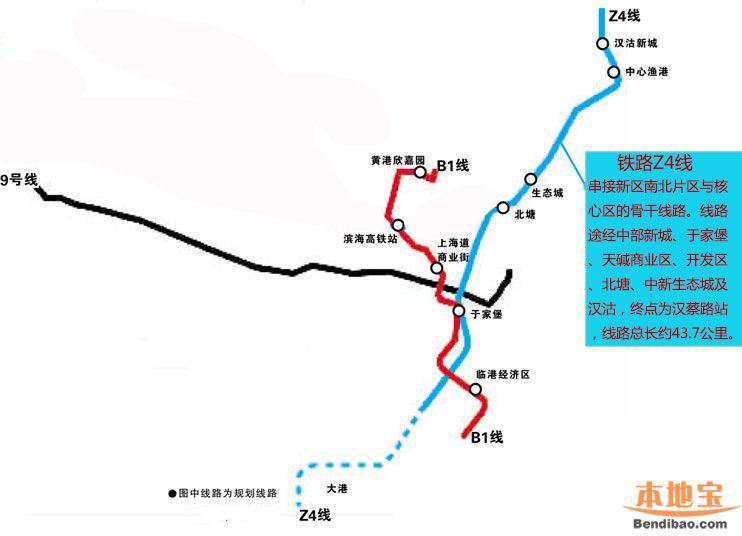关于Z1地铁的最新消息
