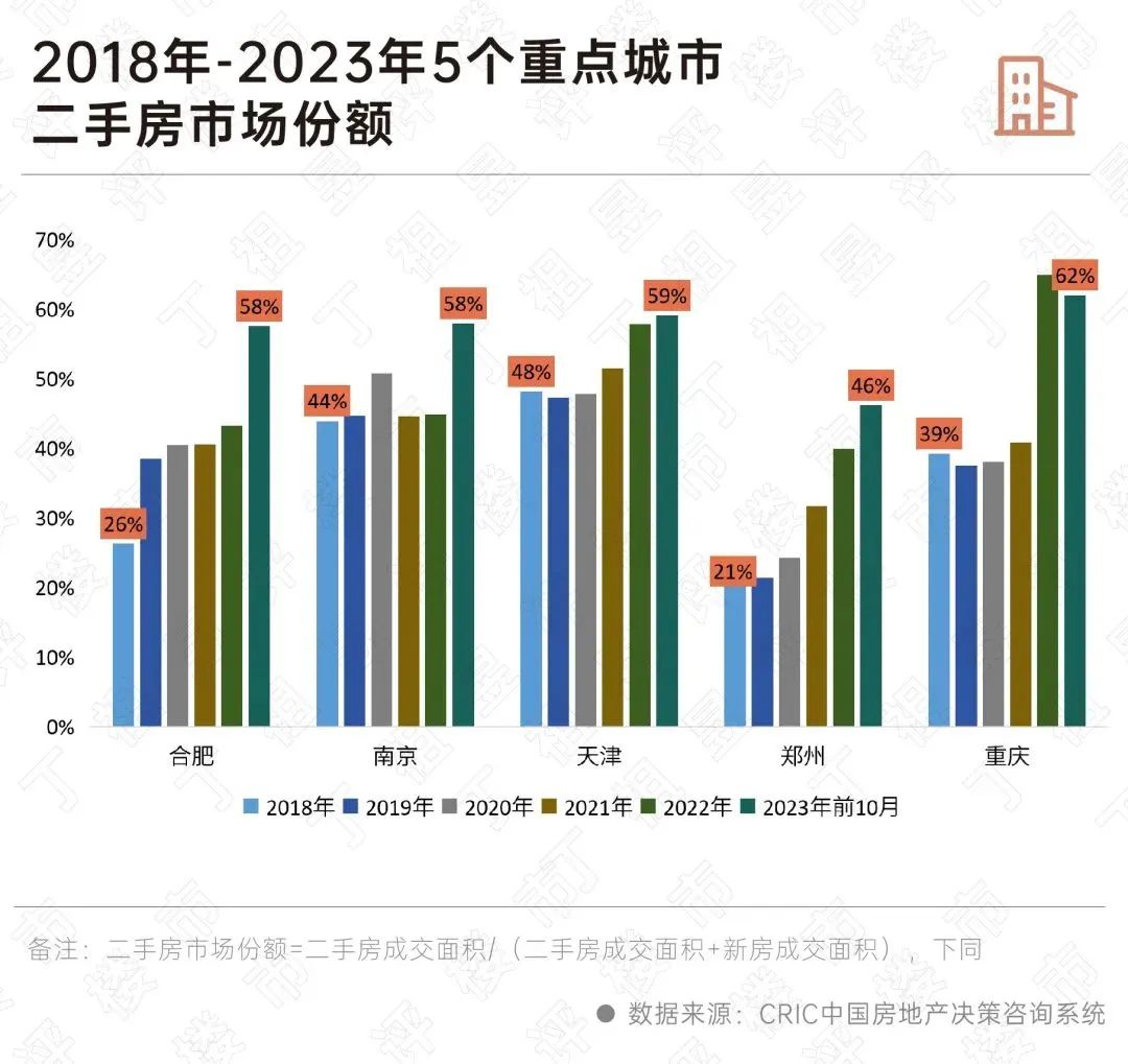关于我们 第118页