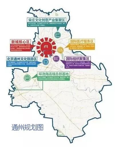 大七环北京通州段最新消息，建设进展与未来展望
