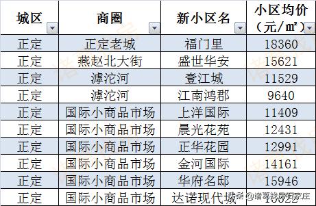 关于我们 第117页