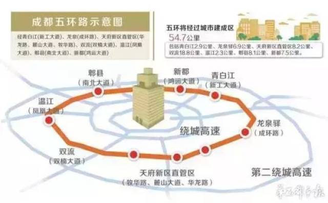 游戏类型 第125页