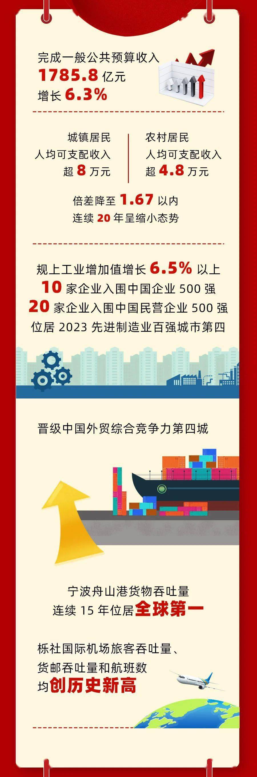 解读2024年中央最新政策，塑造未来发展的新蓝图
