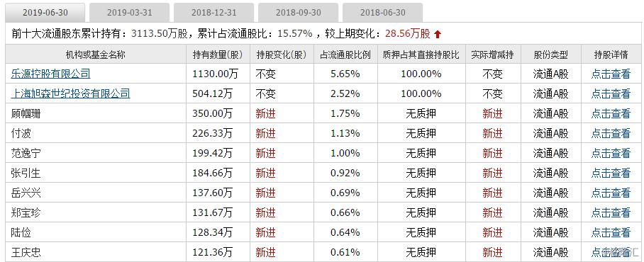商赢环球最新消息全面解析