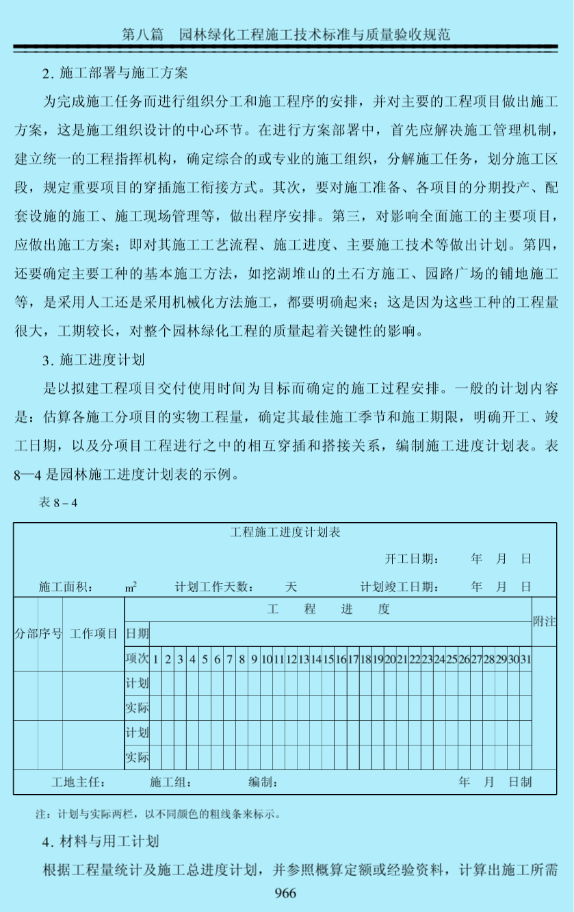 最新园林绿化验收规范概述