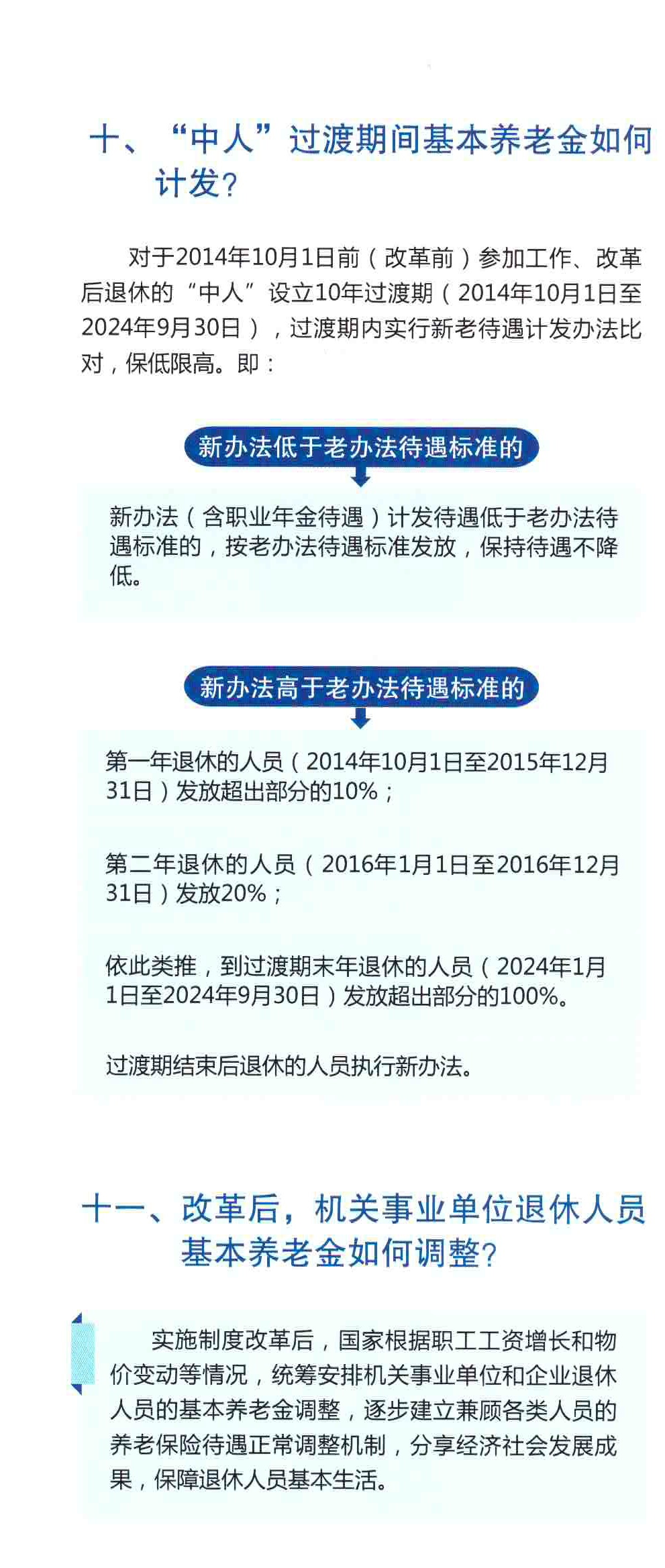 国家最新养老保险政策解析