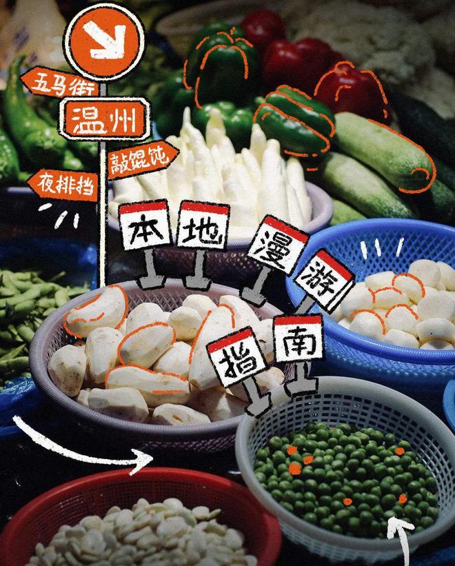 三时三餐最新一期，深度解读现代都市人的饮食生活