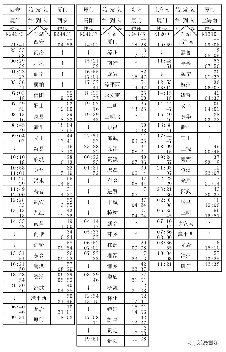 三门峡南站最新车次表，旅行的起点与终点