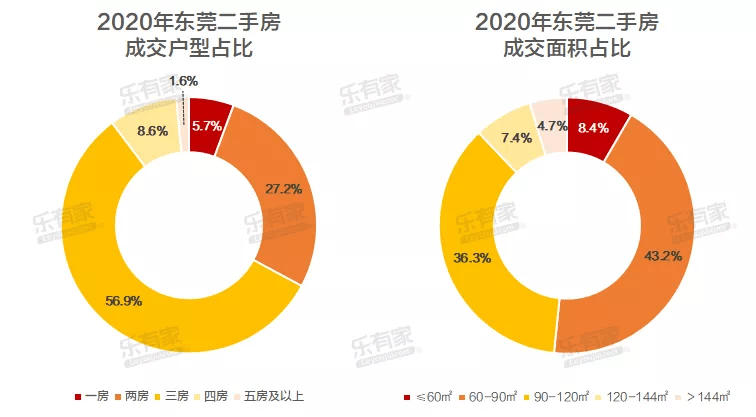 江东二手房市场最新消息深度解析