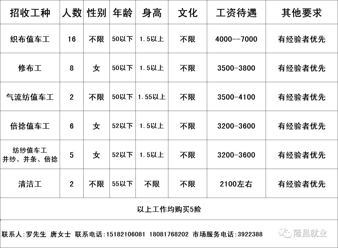 官方通告 第109页