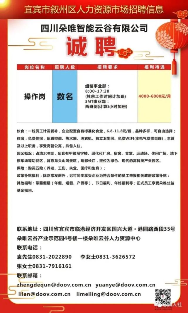 盘锦劳动局招聘网最新招聘动态
