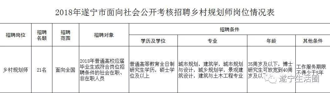 第556页