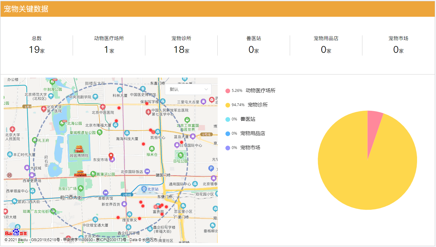 招商内容 第111页