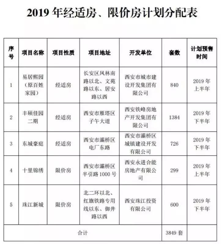 官方通告 第104页