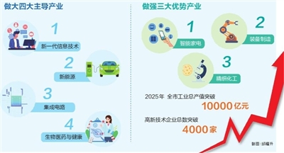 国家主席最新政策，引领未来，实现全面发展